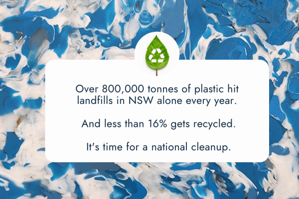 Australia plastic ban 2026