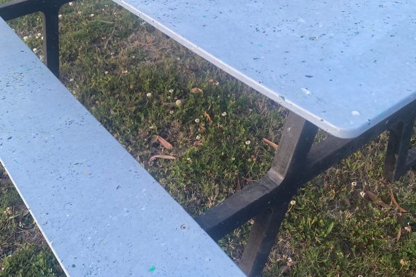 Glendale City Centre Sustainability Partnership